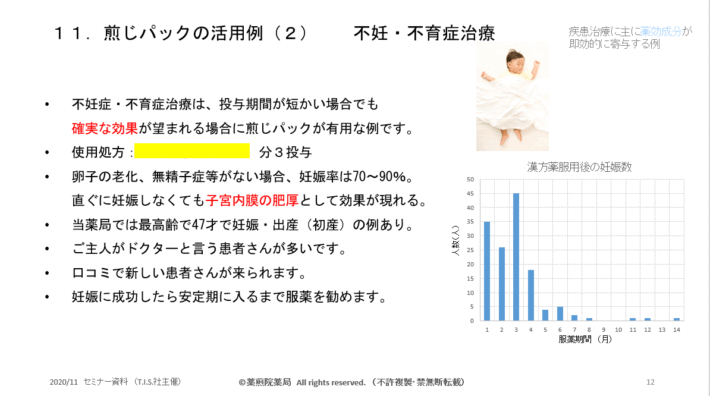 薬煎院薬局セミナースライド11