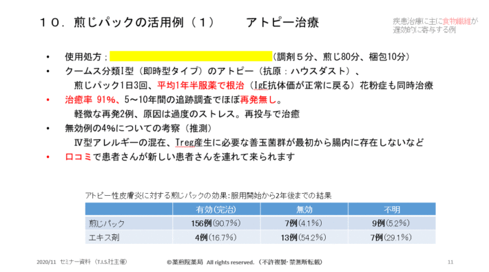 薬煎院薬局セミナースライド10